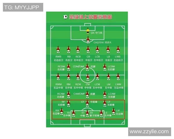 白羊座足球明星盘点他们的名字与成就一览